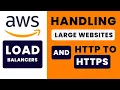 Ch-2 AWS Cloud - Setup Load Balancer and ACM AWS Redirect Website from HTTP to HTTPS