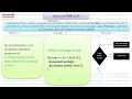 JavaScrpt FOR LOOP Syntax Flow Chart Examples of JavaScript FOR LOOP