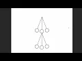 Animation Lesson 4 Pendulums