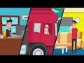 iDispatch Tracking App Explainer