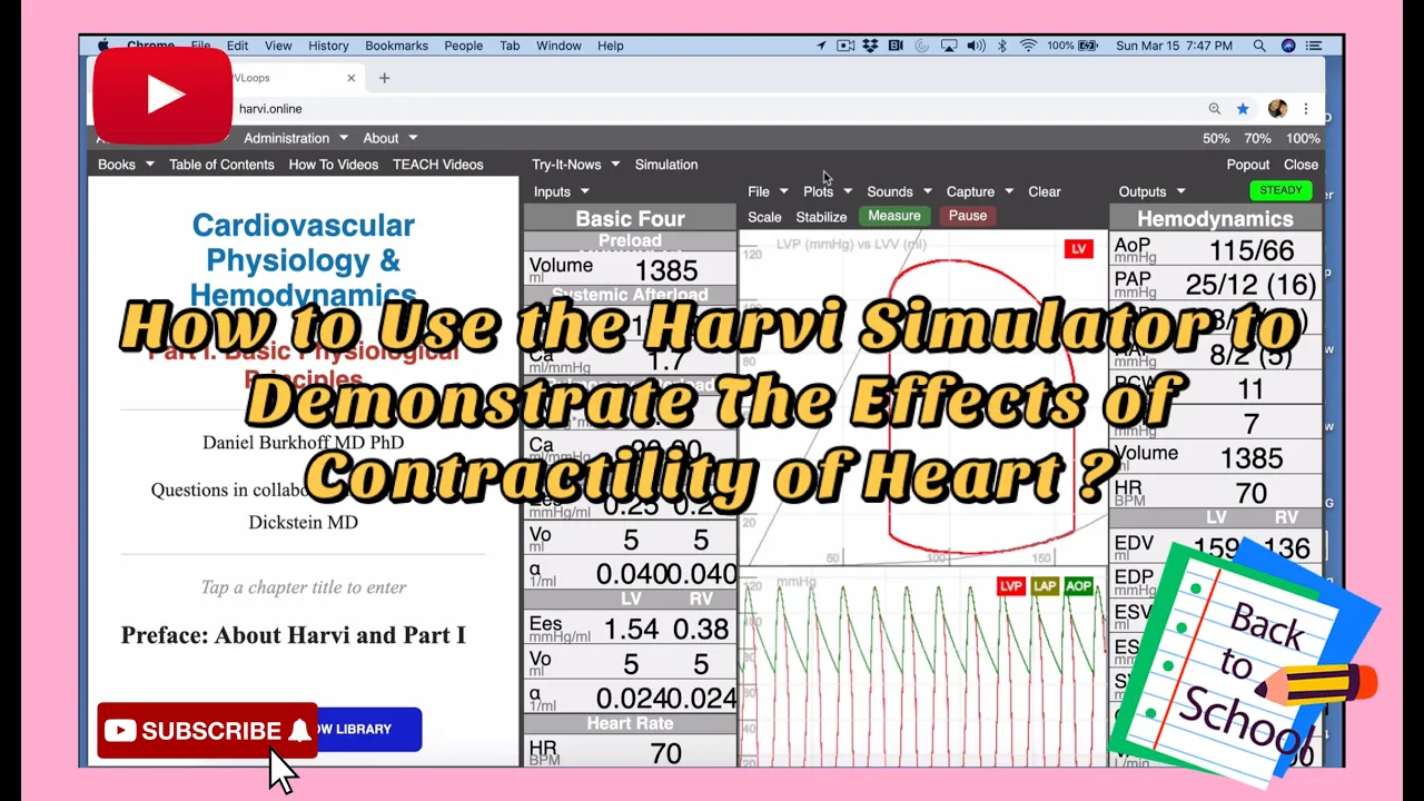 Using the Harvi Simulator to Demonstrate The Effects of Contractility(Heart)┊PV Loop┊Impella┊Abiomed