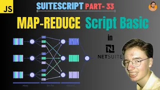 SuiteScript Tutorial - Map-Reduce Script What is Map-Reduce Script Basics of Map Reduce
