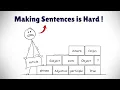 How to build English Sentences