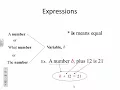 Expressions algebraic translation