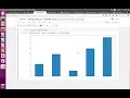 How to change the size of Plot Figure Matplotlib Pandas