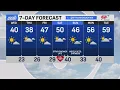 Feb 11 2026 Indianapolis weather forecast