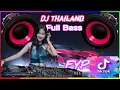 Download Lagu Dj Thailand Are You Ready Oke Jedag Jedug Full Bass Viral \u0026 Fyp di TikTok
