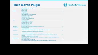 Mulesoft CICD using GitHub Actions