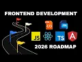 Frontend Developer Roadmap 2026 From Beginner to Job Ready