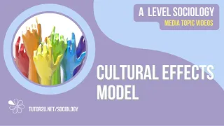 Cultural Effects Model Media AQA A-Level Sociology