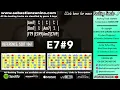 Blues & Funky Backing Track in A minor | SZBT 1041