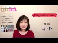 【津軽海峡冬景色】ボーカル講座