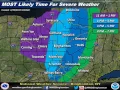 Binghamton Severe Weather and Flood Forecast