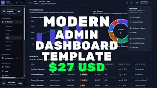 Varelio Admin - Modern Tailwind CSS Admin Dashboard Template