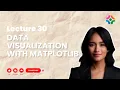 Lecture 30 Data Visualization with Matplotlib