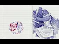 Tasha e Tracie feat. retroboy - Amina [Lyric Video]