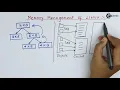 Memory Management of Linux - Case Studies of OS