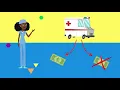 Swedish Healthcare system
