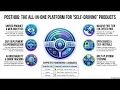 Mastering PostHog The All In One Open Source Platform for Modern Devs