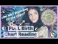 COSTAR BIRTH CHART READING ALL OF MY SIGNS