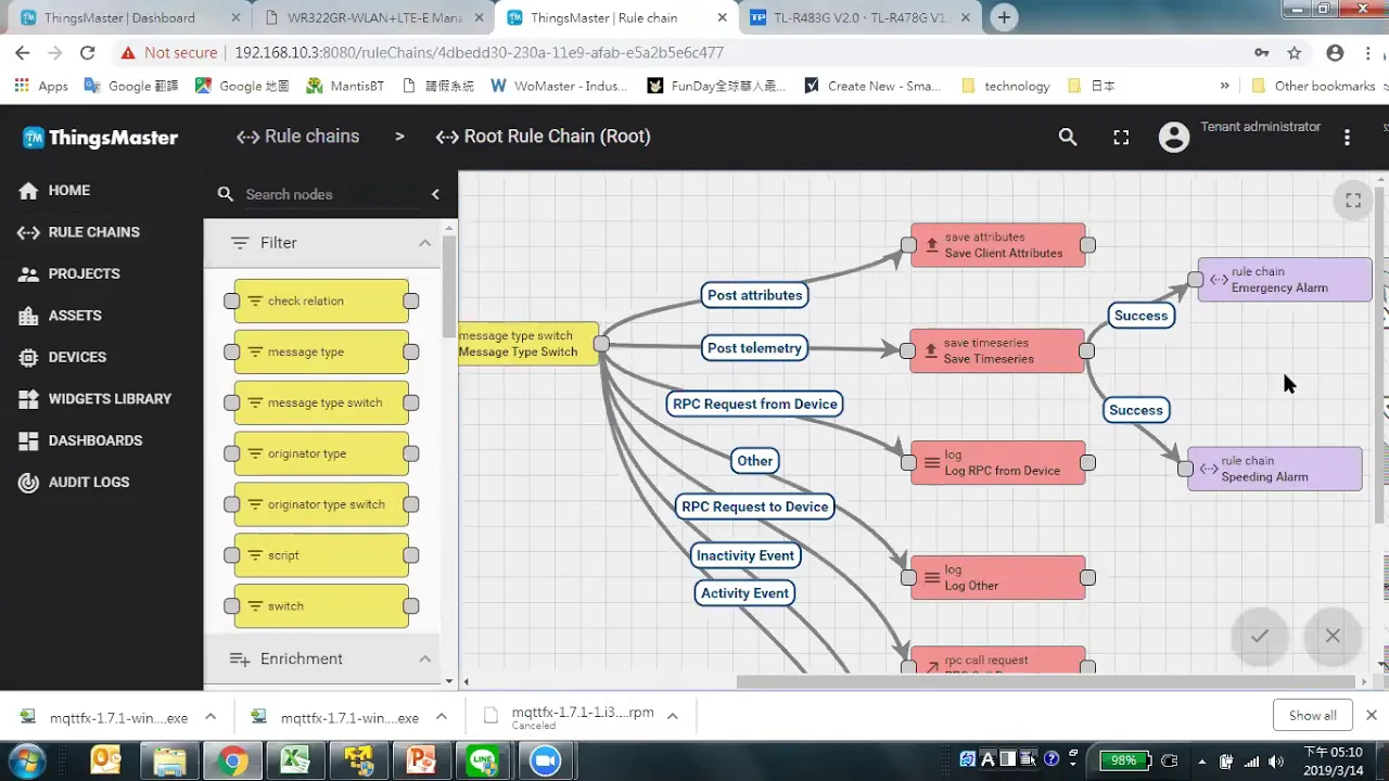 Outline Video 3  Programming on Cloud   OTA Rule Chain