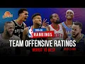 Ranking Every NBA Teams Offensive Rating