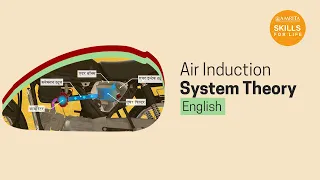 8 2 air induction system english 