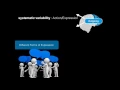 Systematic Variability