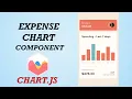 Expense Chart Component Frontend Mentor Challenge Chart js New Easy Tutorial