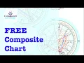 FREE Composite Chart Tutorial
