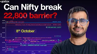 Can It Reclaim 22,800? | 22,400 Support in Focus | Trade Setup Live | Upstox