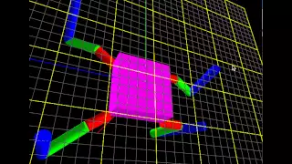 Spider crawler simulation by vpython quadruped quad robot