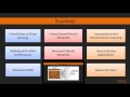 Deep Learning with R The Course Overview packtpub com
