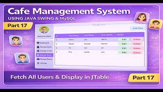 Part 17 Cafe Management System in Java Swing MySQL - Fetch All Users and Display in JTable