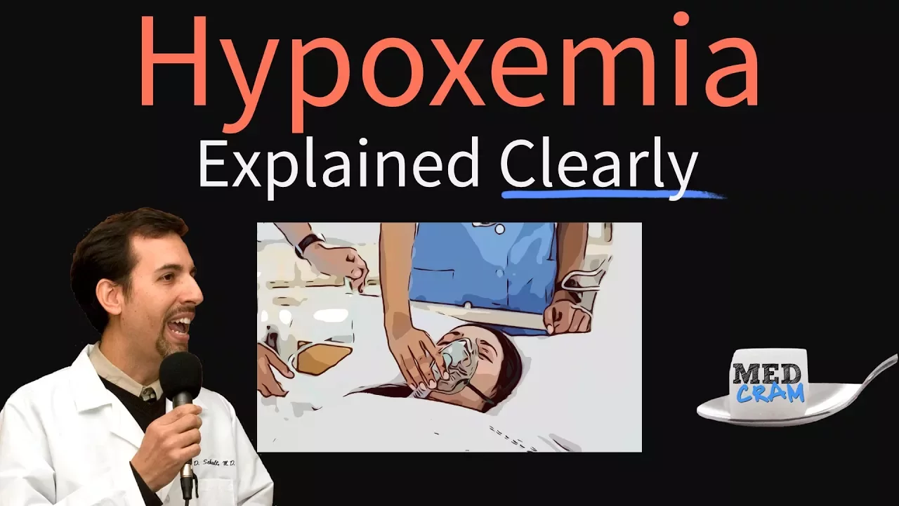 Hypoxemia Explained Clearly - Causes, Physiology, Hypoxia, Treatment