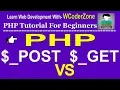 php post vs get method - PHP Superglobals Tutorial English