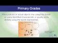 Science Vocabulary Module