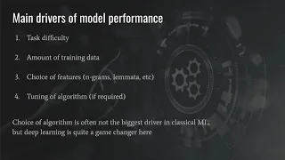 Supervised Text Classification in R