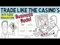 How to Trade Stocks Using Probability Edge