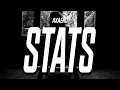 Download Lagu axaero - check the stats (Lyrics)