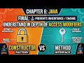 Chapter 6 Access modifiers Visualize what is Private Public Proected default Final