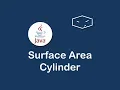 surface area cylinder in java