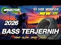 Lagu DJ BASS TERJERNIH HOREG SANTAY PERJALANANMU 2026 BRANTAS MUSIC