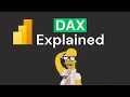 Download Lagu Intro to DAX in 90 Seconds