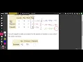 Using random samples to describe populations
