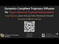 Download Lagu Dynamics-Compliant Trajectory Diffusion for Super-Nominal Payload Manipulation [CoRL 2025 Spotlight]