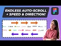 Design an Endless Auto-Scroll Animation in Figma Control Speed Direction
