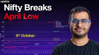 Nifty Breaks April Low | Will 21,800 Support Hold? | Trade Setup Live | Upstox