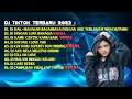 Download Lagu DJ SIAL MAHALINI BAGAIMANA DENGAN AKU TERLANJUR MENCINTAIMU REMIX TIKTOK TERBARU FULL BASS