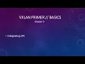 VXLAN Primer Basics - Integrating vPC